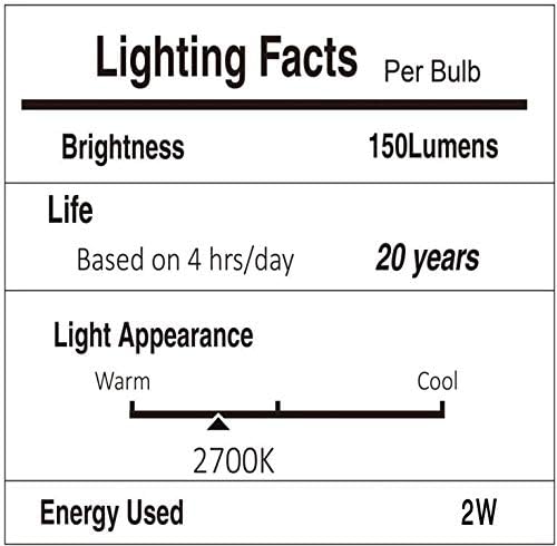 Svater 96 FT Outdoor String Lights 2W, Patio Light for Outside with 32 Antique S14 Plastic LED Bulbs, IP65 Waterproof Hanging Cafe Market Lighting, ETL-Listed Dimmable Warm White 2700K (48 FT x 2)