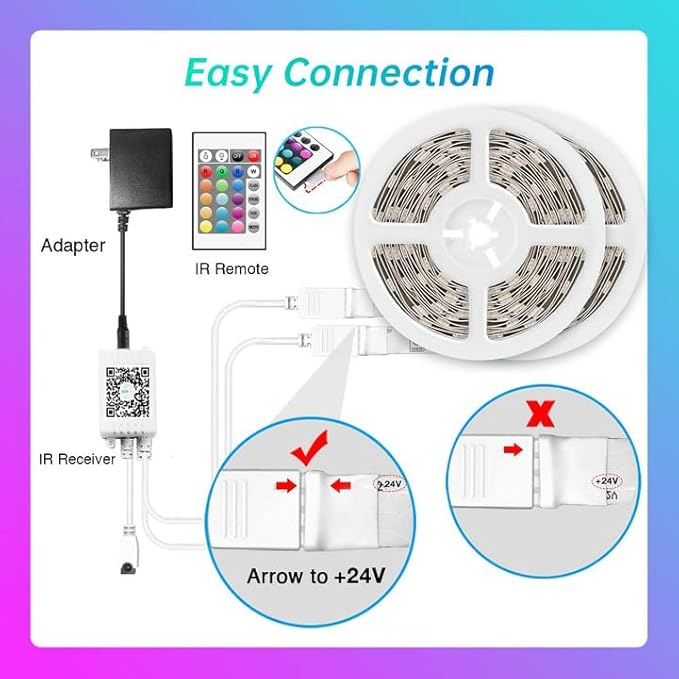 TJOY LED Lights for Bedroom 100ft, RGB Color Changing Led Strip Lighting with Remote and Smart APP Control, Music Sync Rope Lights via Bluetooth for Kitchen, TV, Room Decor
