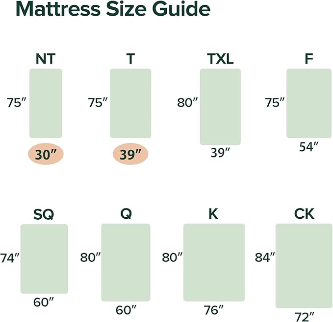 ZINUS 5 Inch Memory Foam Mattress, Narrow Twin, Fiberglass-Free, Medium Firmness, Day, Trundle & Bunk Bed Compatible, Certified Safe Foams & Fabric, Mattress in A Box, White