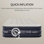 Air Mattress Queen with Built in Pump - 2 Mins Quick Self Inflatable,16"/650lbs Max Blow Up Bed, All Night Stability No Lost Air，No Peculiar Smell for Camping,Home,Guests & Portable Travel