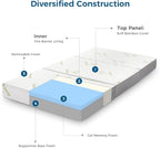 Inofia Twin Folding Mattress, 6 Inch Trifold Memory Foam Mattress with Ultra Soft Removable Cover, Non-Slip Bottom & Breathable Mesh Sides, Foldable & Portable - Twin Size (78" x 38" x 6")