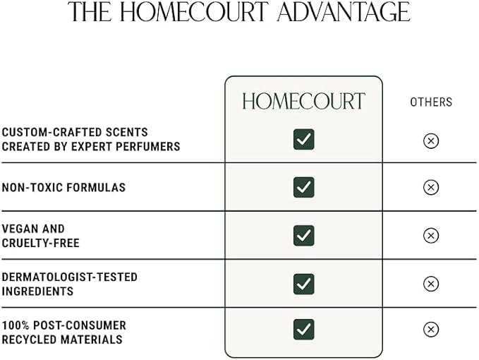 Homecourt Room Deodorant, Natural Room Spray, Fine Fragrance of Rose & Vanilla, For Kitchen, Bathroom & more, Clean Formula, Steeped Rose, 3.4 oz