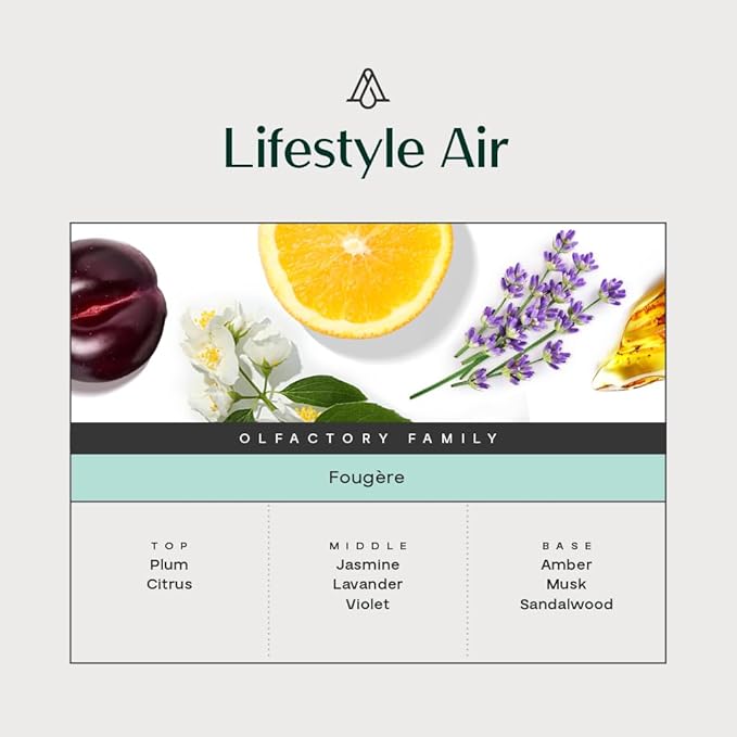 AromaPlan Hotel Scents Lifestyle Air 5 Fl Oz (148ml), Home Luxury Aroma & Hotel Fragrance Diffuser Oil- Hotel Diffuser Oil for Aromatherapy- USA Made, Bigger Bottle, Bolder Aroma & Longer Lasting