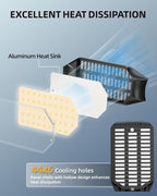 Adiding LED Garage Light Rotatable, Bright Basement Shop Ceiling Bay Lighting Fixture w/ 6 Adjustable Panels Screw in E26 E27 Bulb Base for Attic, Shed, Warehouse, Home Gym, Utility, Workshop