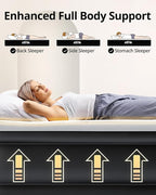 Airefina Twin Air Mattress with Built-in Pump, 18" Comfort Inflatable Mattress Quick Inflation/Deflation for Guests Home Camping Twin Blow Up Mattress with Carry Bag, Air Bed, Colchones Inflables