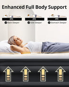Airefina Air Mattress Queen with Built in Pump, 18 Raised Comfort Blow Up Mattress with Carrying Bag, Portable Inflatable Mattress for Guest Home, Air Bed Colchones Inflables 750 Lbs Max, 80*60*18 in