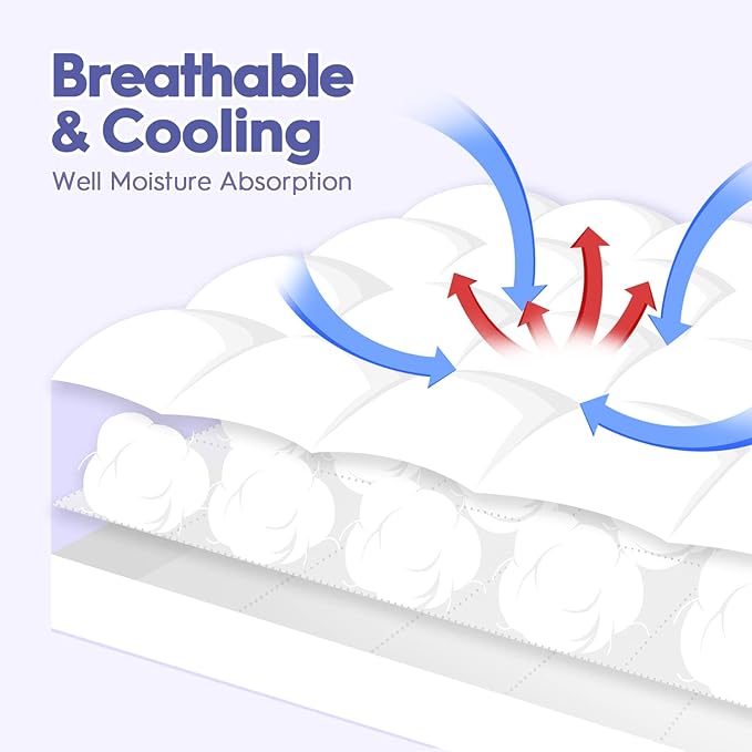 ABENE Full XL Size Mattress Topper for Back Pain Relief, Extra Thick Mattress Pad Pillowtop, Soft Plush Mattress Cover Bed Topper with Deep Pocket, Overfilled Down Alternative Filling, White