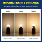 Lightinginside Smart Light Bulbs 100W Equivalent, Works with Alexa/Google Home/Smart Life, 1350LM 11W RGBCW Color Changing LED Light Bulbs, 2.4G WiFi Bluetooth Bulb, No Hub Required, ETL Listed, 2PCS
