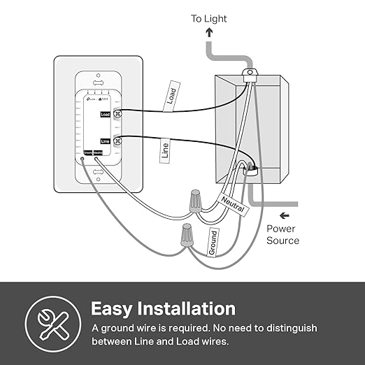 Kasa Smart Light Switch HS200, Single Pole, Needs Neutral Wire, 2.4GHz Wi-Fi Light Switch Works with Google Home, UL Certified, No Hub Required, White
