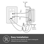 Kasa Smart Light Switch HS200, Single Pole, Needs Neutral Wire, 2.4GHz Wi-Fi Light Switch Works with Google Home, UL Certified, No Hub Required, White