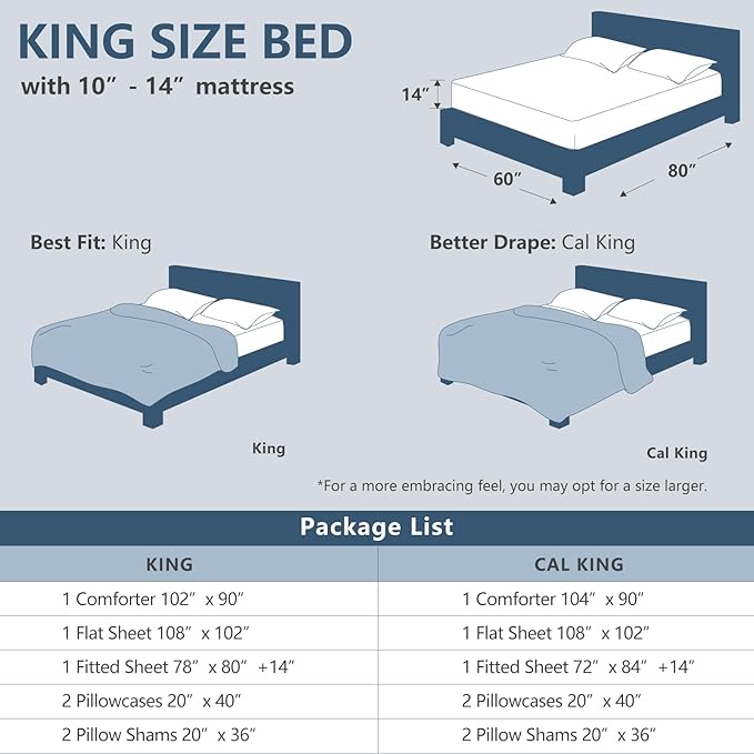 CozyLux King Size Comforter Set Burgundy - 7 Pieces Bed in a Bag King, Luxury Soft Bed Set for All Seasons, Bedding Set with Down Alternative Comforter, Sheets, Pillowcases & Shams