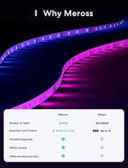 meross Smart LED Strip Lights, 16.4ft WiFi Strip Work with Apple HomeKit, Alexa, Google Home, and SmartThings, 16 Million Colors with App Control and RGB LED Lights for Bedroom, Living Room, Kitchen