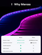 meross Smart LED Strip Lights, 32.8ft WiFi RGB Strip, Works with Apple HomeKit, Siri, Alexa&Google and SmartThings, App Control, Color Changing Lights Strip for Room, Party, Festivals, UL Listed