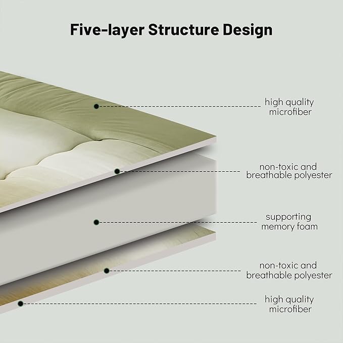 Japanese Floor Mattress, Futon Mattress with Portable Storage Bag and Washable Cover, Roll Up Thick Tatami Mat Suitable for Camping, Guest Room (Forest Gradient, Full)