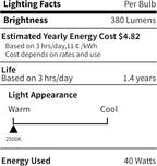 4-Pack E12 Candle Light Bulbs 40W Warm White 2500K, 380 Lumen Dimmable Chandelier Light Bulbs for Ceiling Fan, Pendants or Outdoor, CA10 Clear Candelabra Base Bulbs