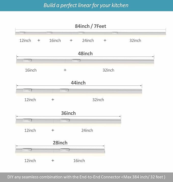 Under Cabinet Lighting Plug in, 12 Inch 4 Pcs, Linkable AC120V 3CCT 3000K/4000K/5000K Ultra Slim, LED Under Cabinet Lights for Counter Light, Kitchen, Shelf, Sink, Workshop, Desk, White