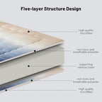 Japanese Floor Mattress, Futon Mattress with Portable Storage Bag and Washable Cover, Roll Up Thick Tatami Mat Suitable for Camping, Guest Room (Coastal Gradient, Queen)