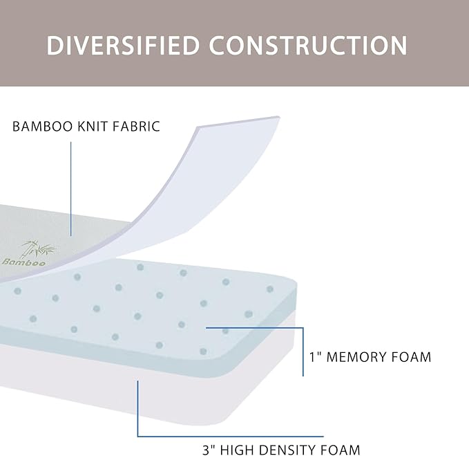 SINWEEK Memory Foam Folding Mattress, 4 Inch Foldable Trifold Mattress Topper, CertiPUR-US Certified Guest Bed with Cooling Cover & Waterproof Lining