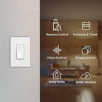 Kasa Smart Light Switch HS200, Single Pole, Needs Neutral Wire, 2.4GHz Wi-Fi Light Switch Works with Google Home, UL Certified, No Hub Required, White