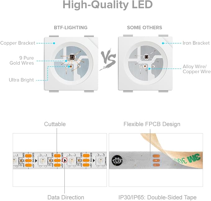 BTF-LIGHTING WS2812B IC RGB 5050SMD Pure Gold Individual Addressable LED Strip 3.28FT 60LED 60Pixel/m Flexible Full Color IP65 DC5V for DIY Chasing Color Project(No Adapter or Controller)