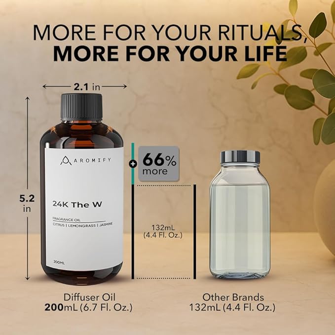 24K The W Diffuser Oil, 6.7 FL Oz, 200 mL, Luxury Hotel Scent for Home, Bathroom, Spa & Office, Hotel Aroma, Natural Essential Oil, Citrus & Lemongrass.