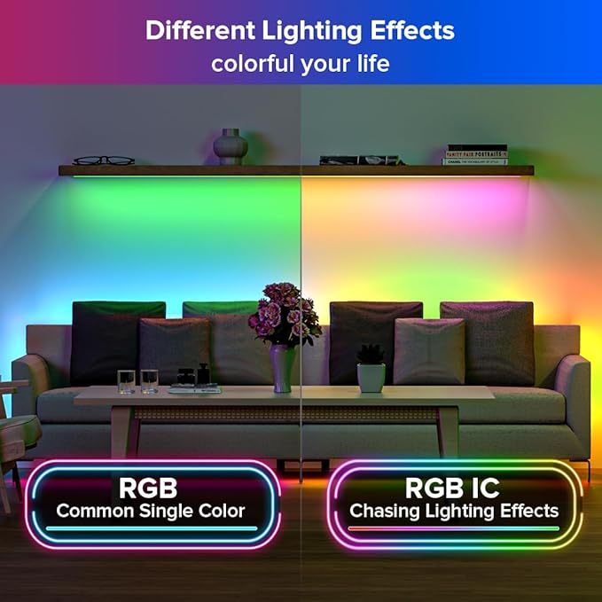 SEZO WS2812B LED Strip Light 3.3FT/1M 144LEDs/m Individually Addressable Programmable 5050SMD Digital RGB Alloy Wires Flexible Dream Color IP65 Waterproof PCB White DC5V