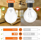 Sailstar A15 Ceiling Fan Light Bulbs, E12 Base, 6Watt (60-Watt Replacement), Soft White 2700K, Non-Dimmable, Candelabra Base LED Light Bulb, 6 Pack