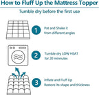 CHOKIT King Mattress Topper, Extra Thick Pillow Top Mattress Pad for Back Pain Relief, Cooling Bed Topper Mattress Cover with 8-21 Inch Deep Pocket