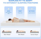PayLessHere 8 Inch Gel Memory Foam Mattress Medium Firm Mattresses CertiPUR-US Certified Bed-in-a-Box Pressure Relieving Twin XL Size,Fiberglass Free，White