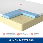 FDW | 6 Inch Full Mattress | Medium Firm | Gel Memory Foam Mattress | White | Bed in a Box, CertiPUR-US Certified | Pressure Relief, Cooling Ventilated Foam | Washable Removable Cover