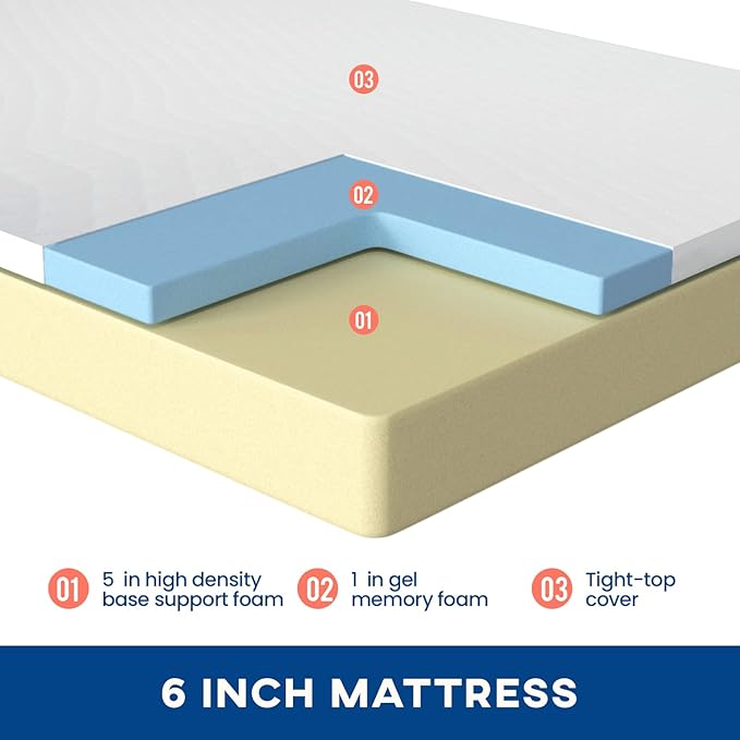 FDW | 6 Inch Full Mattress | Medium Firm | Gel Memory Foam Mattress | White | Bed in a Box, CertiPUR-US Certified | Pressure Relief, Cooling Ventilated Foam | Washable Removable Cover
