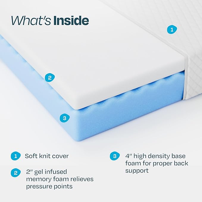 Linenspa 6 Inch Gel Infused Memory Foam Mattress – Full Size – Medium Firm - Low Profile Bed - Mattress in a Box - Youth or Kids Bedroom - Pressure Relieving and Breathable – CertiPUR-US Certified