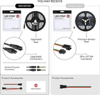 BTF-LIGHTING WS2812B IC RGB 5050SMD Pure Gold Individual Addressable LED Strip 3.28FT 60LED 60Pixel/m Flexible Full Color IP65 DC5V for DIY Chasing Color Project(No Adapter or Controller)