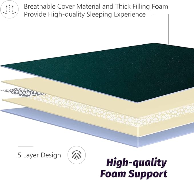 MAXYOYO Japanese Floor Mattress Futon Mattress, Thicken Sleeping Pad Foldable Roll Up Floor Futon for Adults Tatami Mat Dormitory Bed Lounger, Dark Green, Full Size