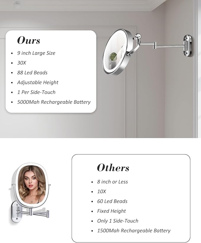 30X/1X Wall Mounted Lighted Makeup Mirror, 9'' Height Adjustable Double Sided 5000mAh Rechargeable Magnifying Bathroom Mirror with Light, 3 Color Modes Touch Dimmable Extended Arm 360 Rotation