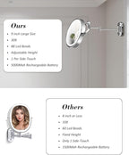 30X/1X Wall Mounted Lighted Makeup Mirror, 9'' Height Adjustable Double Sided 5000mAh Rechargeable Magnifying Bathroom Mirror with Light, 3 Color Modes Touch Dimmable Extended Arm 360 Rotation