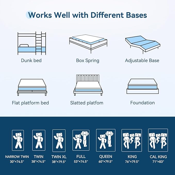 ONENICE 12 Inch Queen Mattress in a Box, Breathable Gel-Memory Foam Plus Pillowtop Mattress for Pressure Relief, CertiPUR-US Certified Bed in a Box, Fiberglass-Free