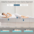 Airensky 2 Inch Memory Foam Mattress Topper, Cooling Gel Infused High Density Twin (39"x75") Topper with Removable Skin-Friendly Cover, Bed Topper for Pressure Relief Back Pain, CertiPUR-US Certified