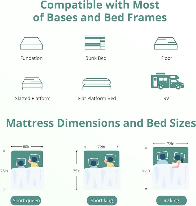 EGO White 10 Inch RV King Memory Foam RV Mattress, Cooling Gel Green Tea Mattress for RVs, Campers & Trailers, Bed in a Box, CertiPUR-US Certified, 76"×80", Medium Firm