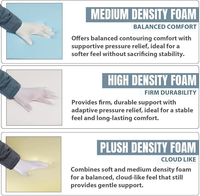 Foamma Custom RV Mattress - High-Density Foam Pad & Cushion for Beds & DIY Projects - Polyurethane Upholstery with Quilted or Water-Resistant Cover, Mid Firm or Firm, Optional Gel Memory Foam Add-On