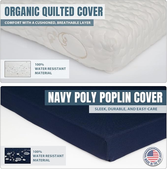 Foamma Custom RV Mattress - High-Density Foam Pad & Cushion for Beds & DIY Projects - Polyurethane Upholstery with Quilted or Water-Resistant Cover, Mid Firm or Firm, Optional Gel Memory Foam Add-On
