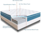 Rimensy King Mattress, 12 Inch Hybrid King Size Mattresses in a Box, Upgrade Individually Pocket Springs, Medium Firm