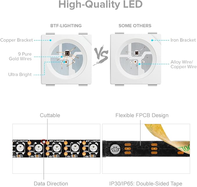 BTF-LIGHTING WS2812B IC RGB 5050SMD Pure Gold Individual Addressable LED Strip 3.28FT 100LED 100Pixel/m Flexible Full Color IP30 DC5V for DIY Chasing Color Project(No Adapter or Controller)