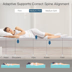 Airensky 3 Inch Memory Foam Mattress Topper,Cooling Gel Infused High Density Twin(39"x75") Topper with Removable Skin-Friendly Cover,Bed Topper for Pressure Relief Back Pain, CertiPUR-US Certified