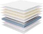 Modway MOD-7096-WHI Jenna 6" Innerspring Pillow Top King Mattress, White