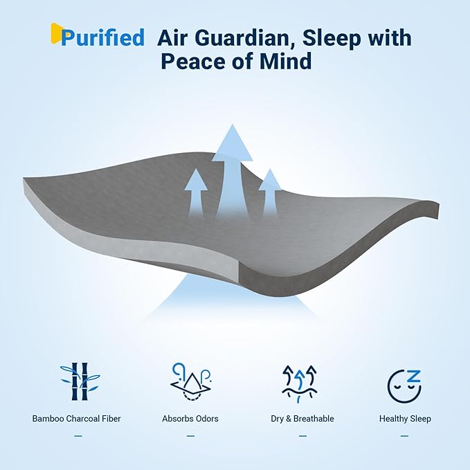 Avenco Full Mattress, 12 Inch Hybrid Mattress with Gel Memory Foam, Bamboo Charcoal and Individually Pocket Innerspring Mattress in a Box for Motion Isolation, Edge Support, CertiPUR-US Certified