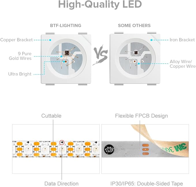 BTF-LIGHTING WS2812B IC RGB 5050SMD Pure Gold Individual Addressable LED Strip 3.28FT 100LED 100Pixel/m Flexible Full Color IP30 DC5V for DIY Chasing Color Project(No Adapter or Controller)