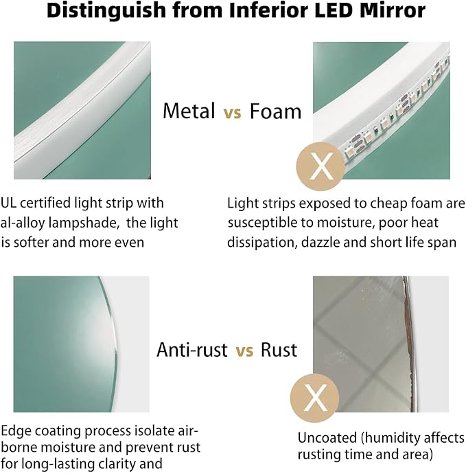 LED Light Bathroom Mirror 22x32, Stepless Dimmable Irregular Backlit Mirror with 3 Colors, Anti-Fog, Memory, Al-Alloy Lampshade, Frameless Makeup Mirror for Bathroom (Horizontal/Vertical)