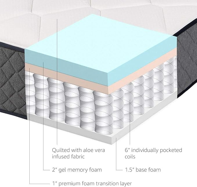 Amazon Basics Memory Foam Mattress, Full Size Mattress, Hybrid, 12 Inch, Medium Feel, Motion Isolation Springs, White/Gray