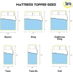 Serta ThermaGel Cooling, Pressure-Relieving Memory Foam Mattress Topper, 3 Inch, Queen,Blue